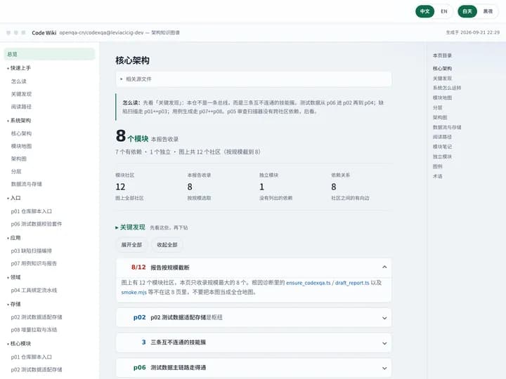代码知识图谱 · 样例报告